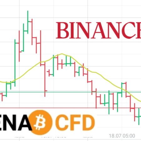 Binance coin là gì, được vận hành thế nào và tiềm năng ra sao?