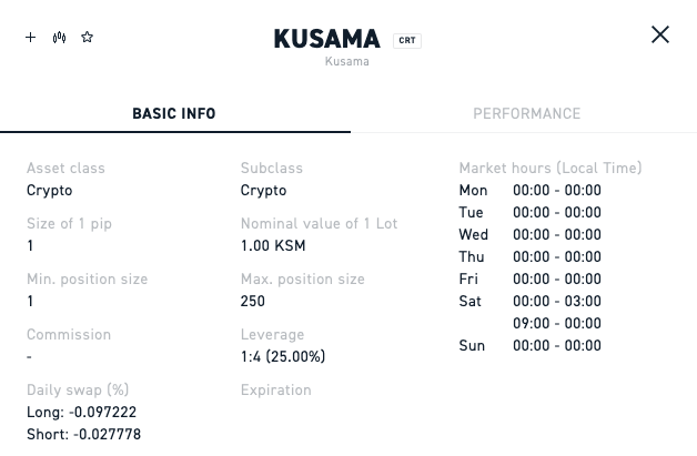 Bật mí Kusama coin là gì