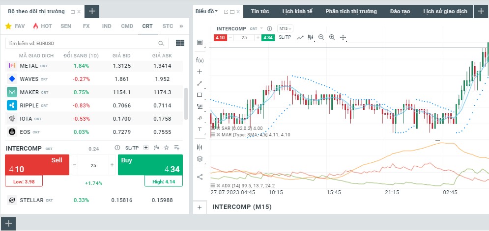 Bạn có thể giao dịch Intercomp coin tại xStation