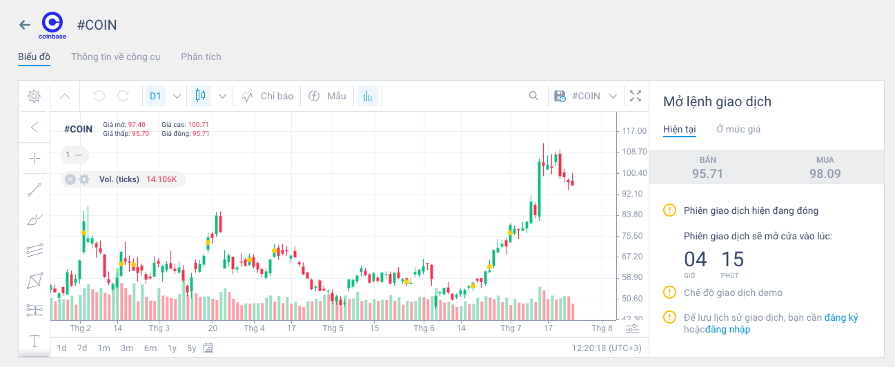 Giới thiệu về sản phẩm giao dịch tại sàn môi giới Lite Forex