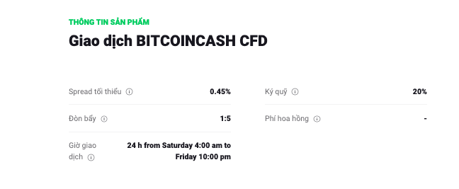 Phí giao dịch Bitcoincash tại XTB vô cùng cạnh tranh