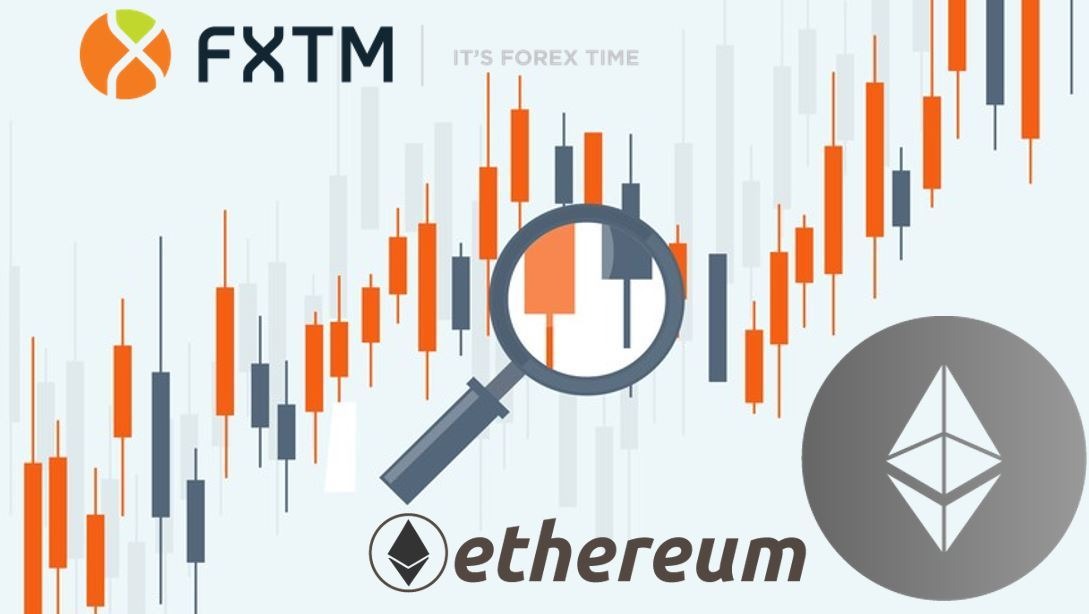 Sàn giao dịch tiền ảo uy tín ForexTime (FXTM)