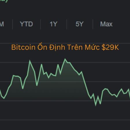 Bitcoin Ổn Định Trên Mức $29K, Lãi Suất Trái Phiếu Tăng Khi Ngân Hàng Nhật Bản (BOJ) Làm Chính Sách Kiểm Soát Bảng Lãi Suất Linh Hoạt Hơn