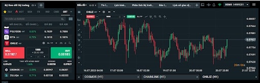 Giao dịch Chiliz tại nền tảng xStation
