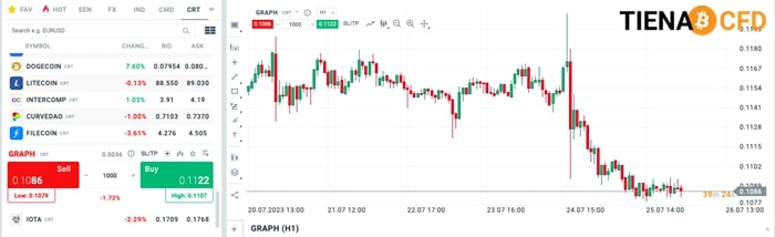 Graph Coin