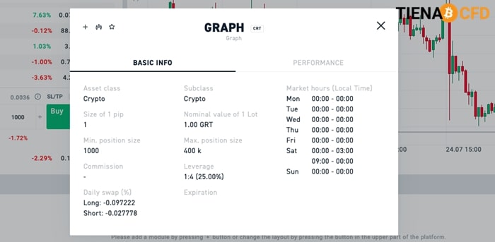 Graph Coin