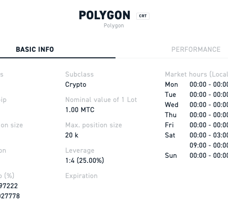 Polygon là gì? Tất cả những gì bạn cần biết về Polygon