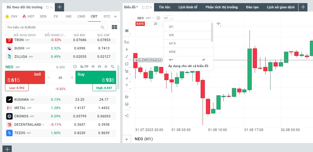 Bạn có thể giao dịch Neo coin qua sàn CFD nổi tiếng XTB