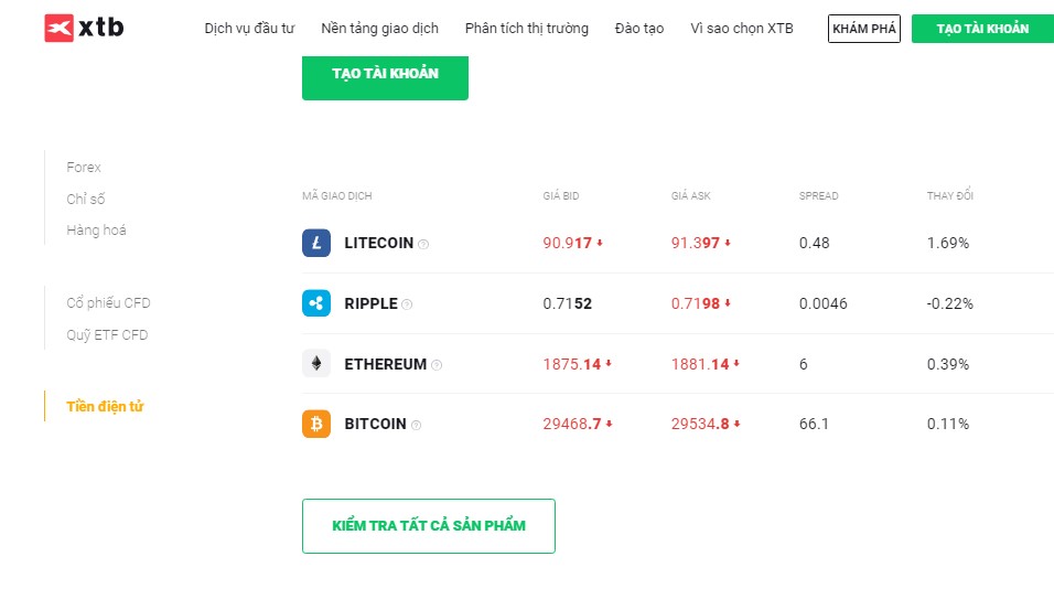 Các sản phẩm tiền kỹ thuật số tại sàn XTB đa dạng, phong phú