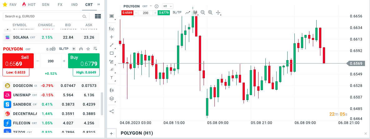 Điểm danh những tính năng nổi bật nhất của Polygon