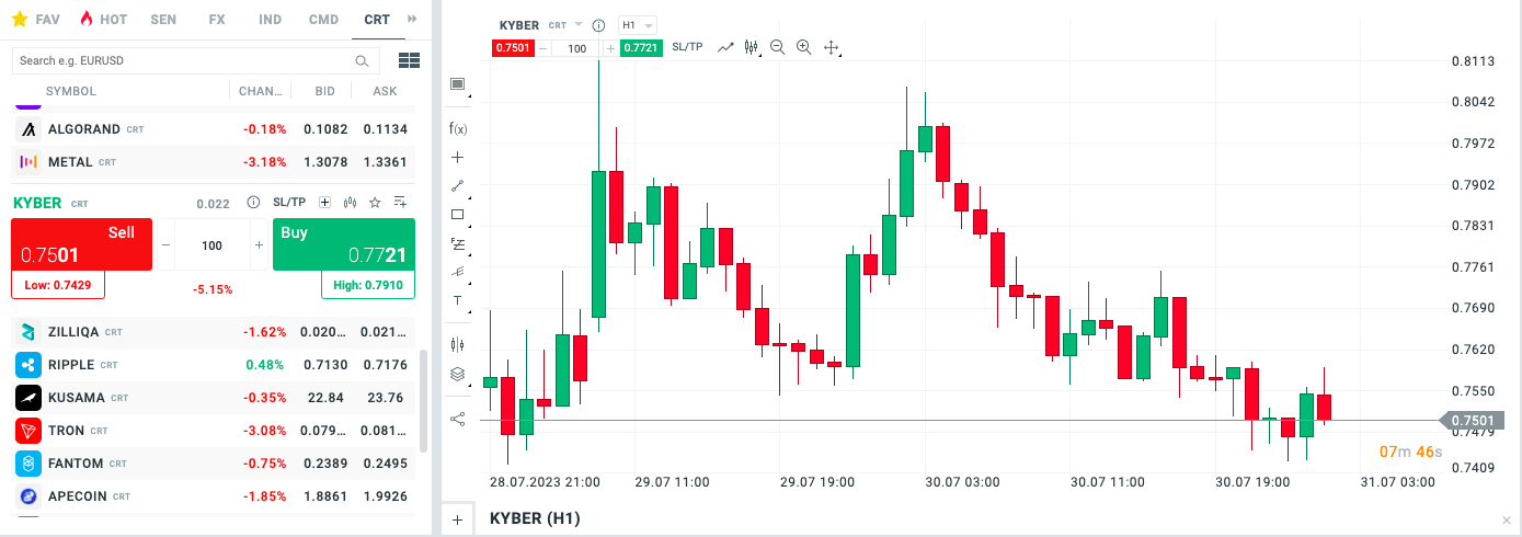 Một số chức năng chính của KNC Coin