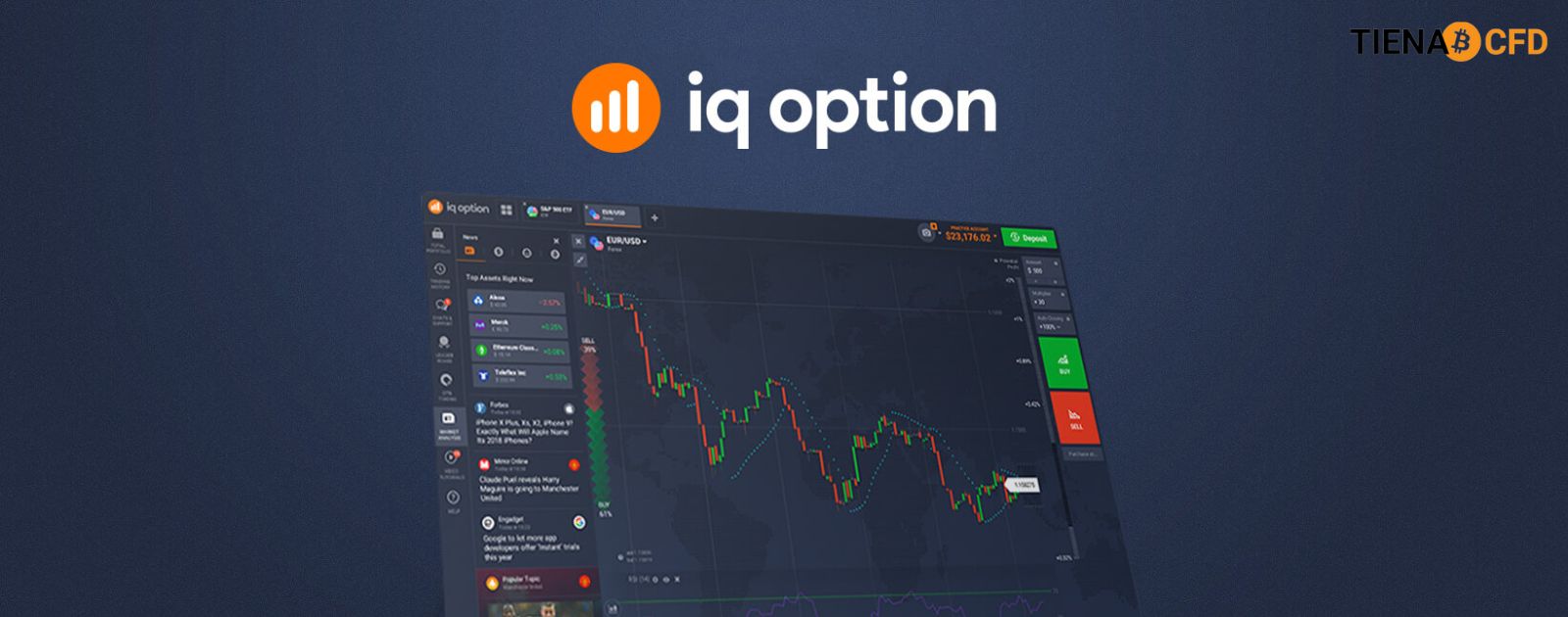 sàn tiền ảo IQ Option