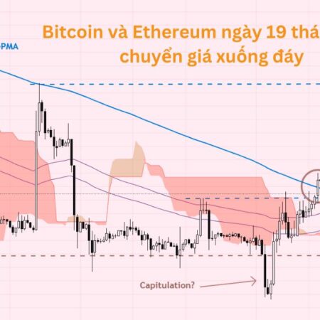 Bitcoin và Ethereum ngày 19 tháng 9 đã chuyển giá xuống đáy chưa? Thiết lập giá BTC/USD & ETH/USD