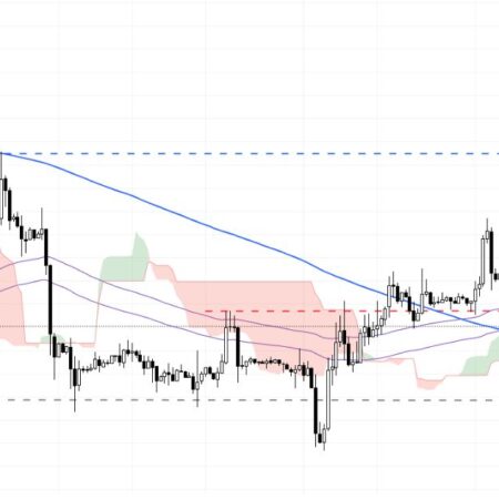 Bitcoin và Ethereum ngày 26 tháng 9 Gặp Khó Khăn: BTC/USD & ETH/USD Tiếp Theo Là Gì?