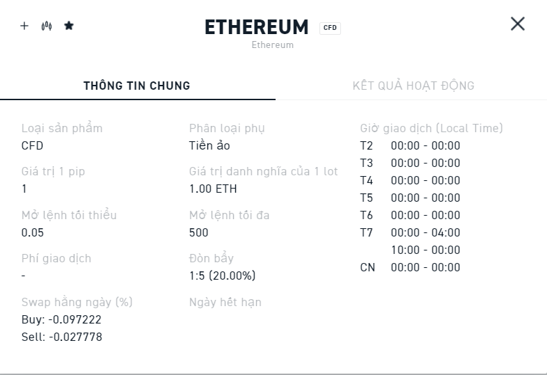 Thông tin giao dịch Ethereum CFD sàn XTB