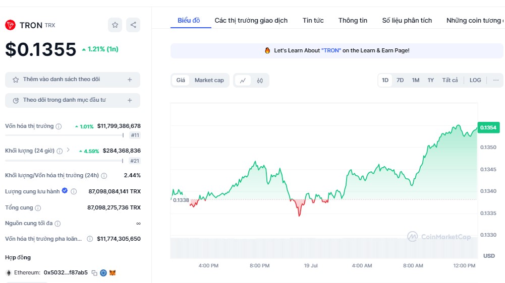 TRON (TRX) nằm trong top những đồng coin có vốn hóa lớn